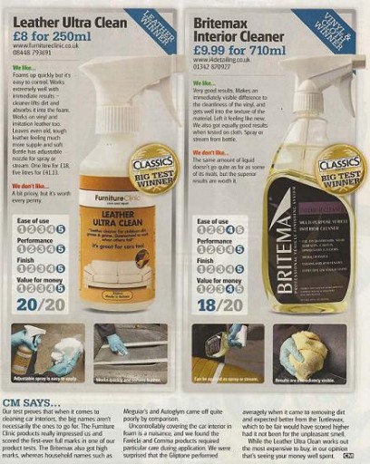 Furniture Clinic Leather Ultra Clean 250ml SKLEPPŃ