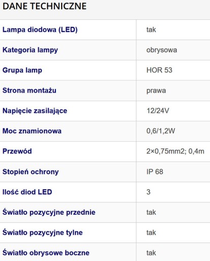 Lampa obrysowa obrysówka Pomoc BUS Laweta TIR leda