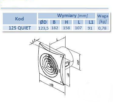 Вентилятор 125 QUIET S стандарт