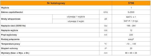 Блок питания антенны 12В 220мА Pikocom Televes 5796