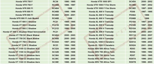 FILTR OLEJU KN K&N 303 HONDA CB CBR XX GL VT