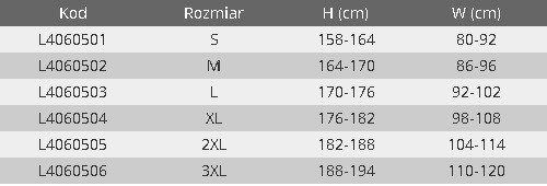 Ogrodniczki robocze BHP Lahti Pro 2XL