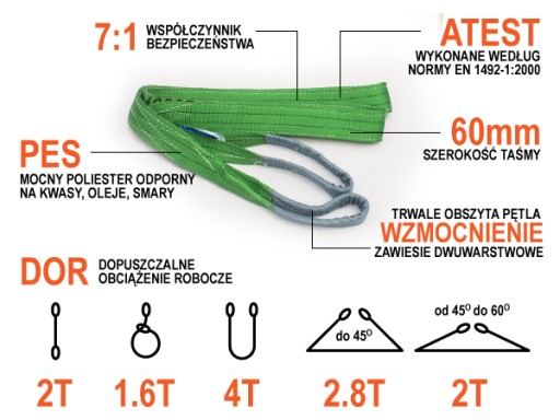 Zawiesie ZAWIESIA pasowe DOR 2t / 5.5m ATEST