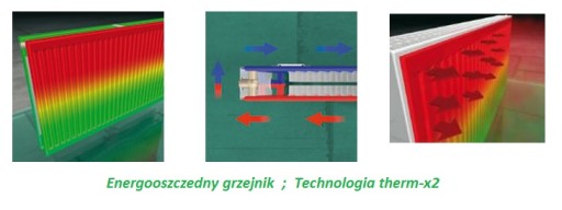 KERMI V22 600X1800 V 22 НИЖНИЙ СПРАВА X2 ДОСТАВКА в течение 48 часов