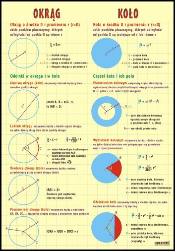 Okrąg, szkoła plansza dydaktyczna MATEMATYKA POMOC