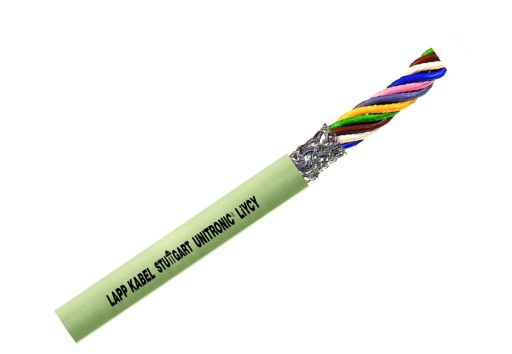 Niemiecki kabel sterowniczy ekranowany LIYCY 4x0,5