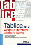 Tablice Wiedza o literaturze Wiedza o języku 2