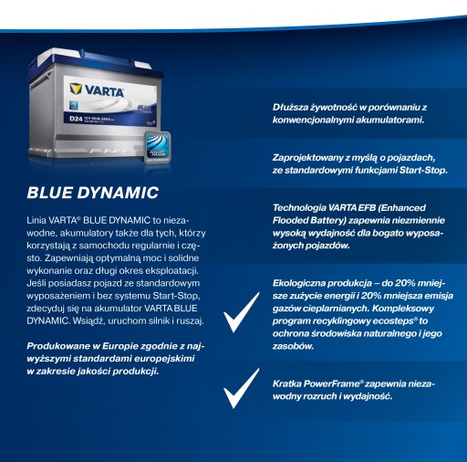 Varta Blue Dynamic E11 74Ah 680A P+ - Opinie i ceny na