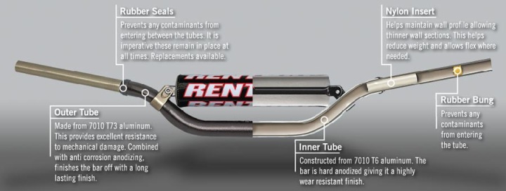 RENTHAL VOLANT 1,1/8 POUCES (28,6MM) MX TWINWALL 999 HANDLEBAR BLUE