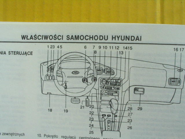 HYUNDAI SONATA II POLSKA INSTRUCTION SONATA 93-96 photo 5 - milautoparts-fr.ukrlive.com