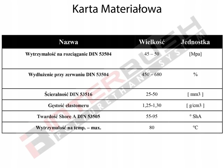 DOUILLES POLYURÉTHANE LEVIER AVANT OPEL ZAFIRA A,B photo 6 - milautoparts-fr.ukrlive.com