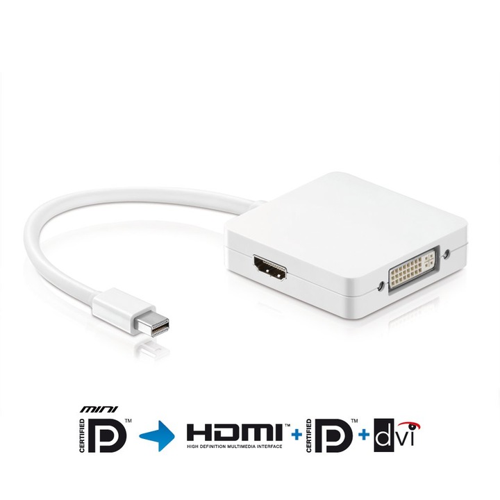 PureLink IS040 Mini DisplayPort / DVI + HDMI + DP