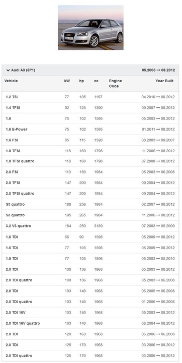 фото №11, Повітродувка вентилятор audi a3 q3 європа кліматронік