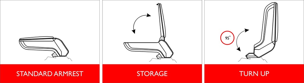 фото №4, Подлокотник armster s citroen c3 ds3 2009-2016